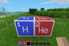 Periodic Elements