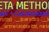 Metatable Metamethods Fixes + Customization