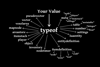 typeof