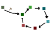 Weedstone Random Mod Thing