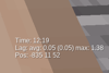 Time, Lag and Position HUD display