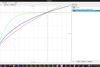 limit_physics_monoids