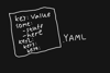 YAML Config File Library